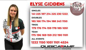 EWC2022 All Events Elyse Giddens