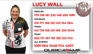EWC2022 All Events Lucy Wall