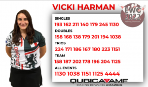 EWC2022 All Events Vick Harman